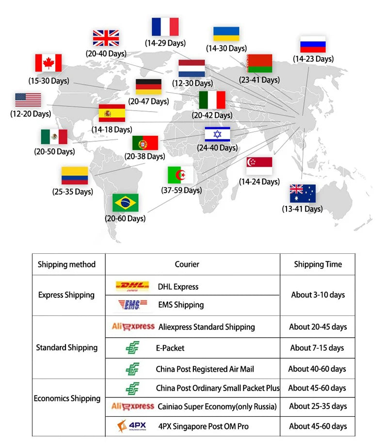 Embossing to Create Ladder Decorative Frame Metal Cutting Mold Scrapbook Decoration Embossing Template Diy Greeting Card 2021