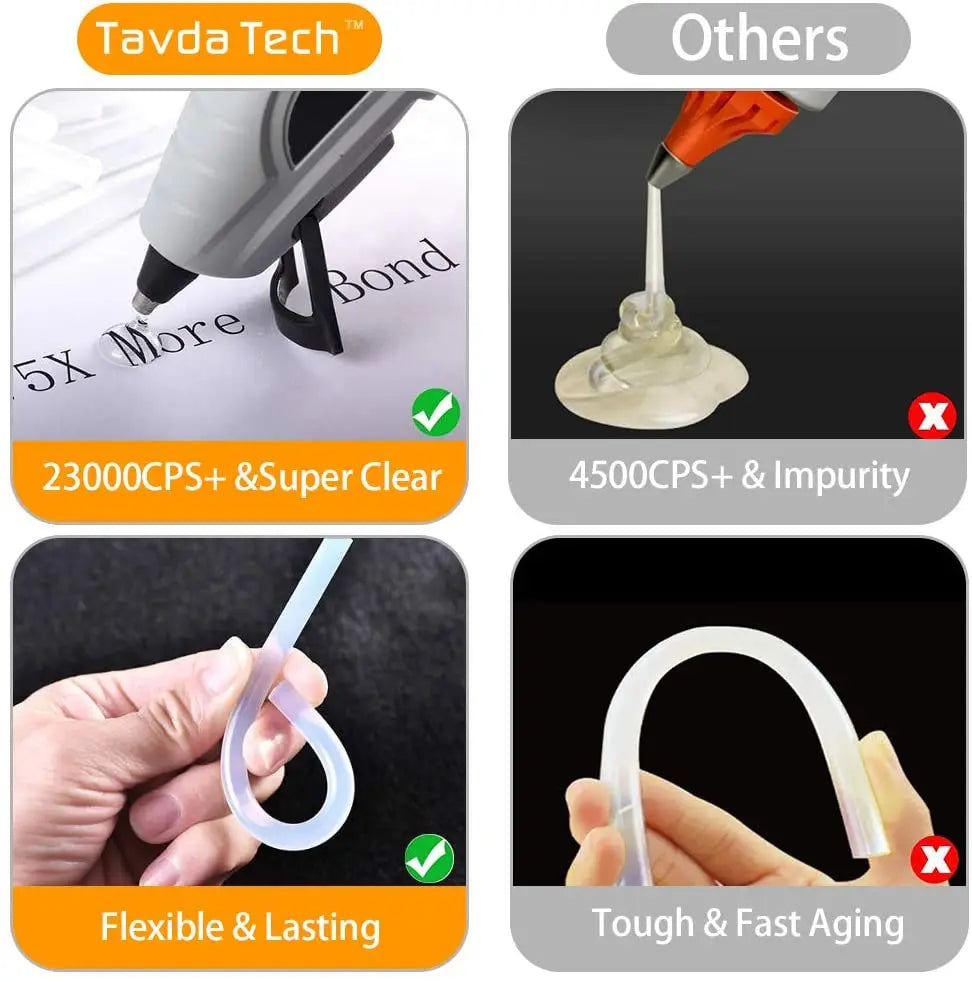 50 OR 100 OR 200 Clear Hot Glue Gun Sticks Diameter 7mm