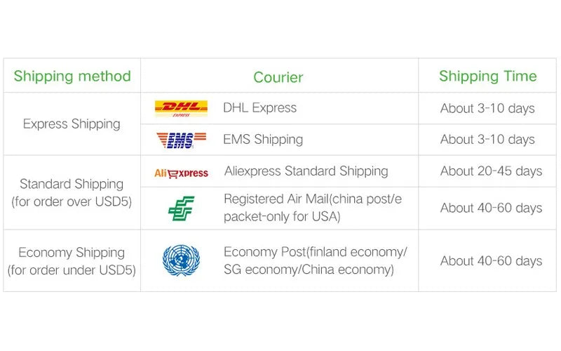 Mobile Phone Bag Shoulder Messenger Bag Acrylic Drawing DIY Handmade Leather Goods Version Pattern Design Paper Pattern Template